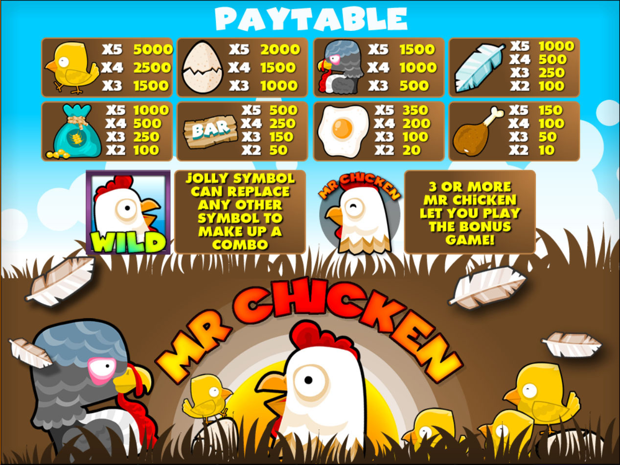 Image representing Chicken Drop: A Pragmatic Play adventure with big wins! Learn about Chicken Drop Pragmatic Play, its demo version, gameplay, bonus features, RTP, and review. Try Chicken Drop slot for free and play online. Discover the exciting Chicken Drop bonus and its favorable RTP.